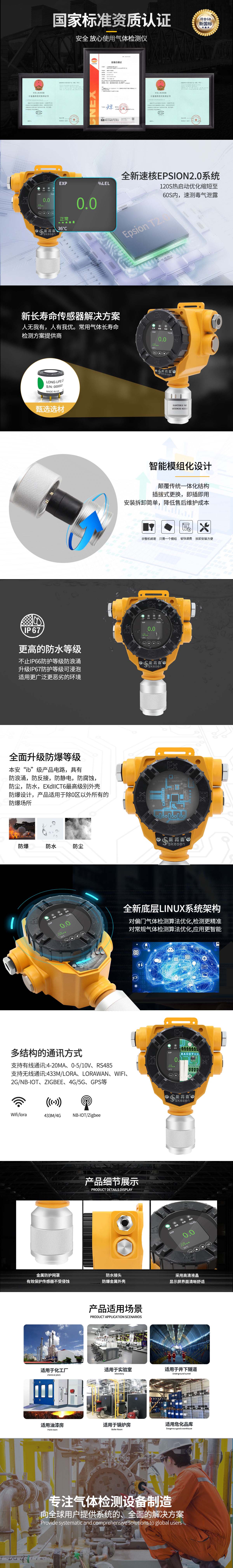 點型苯乙烯探測器