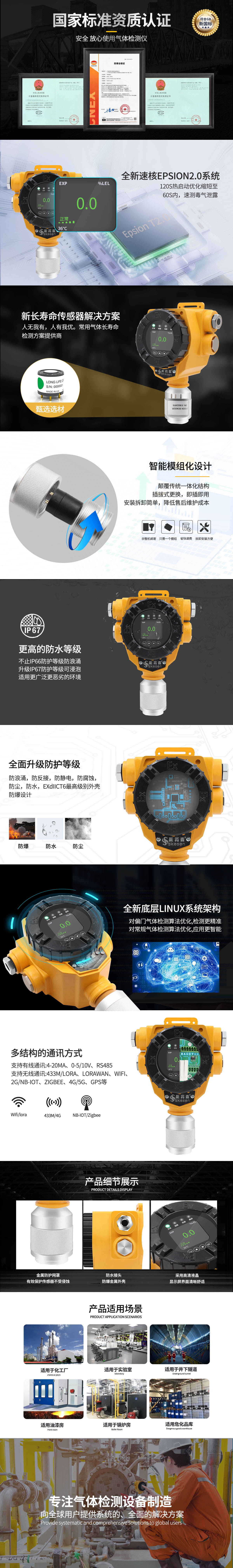 點型丙基苯探測器